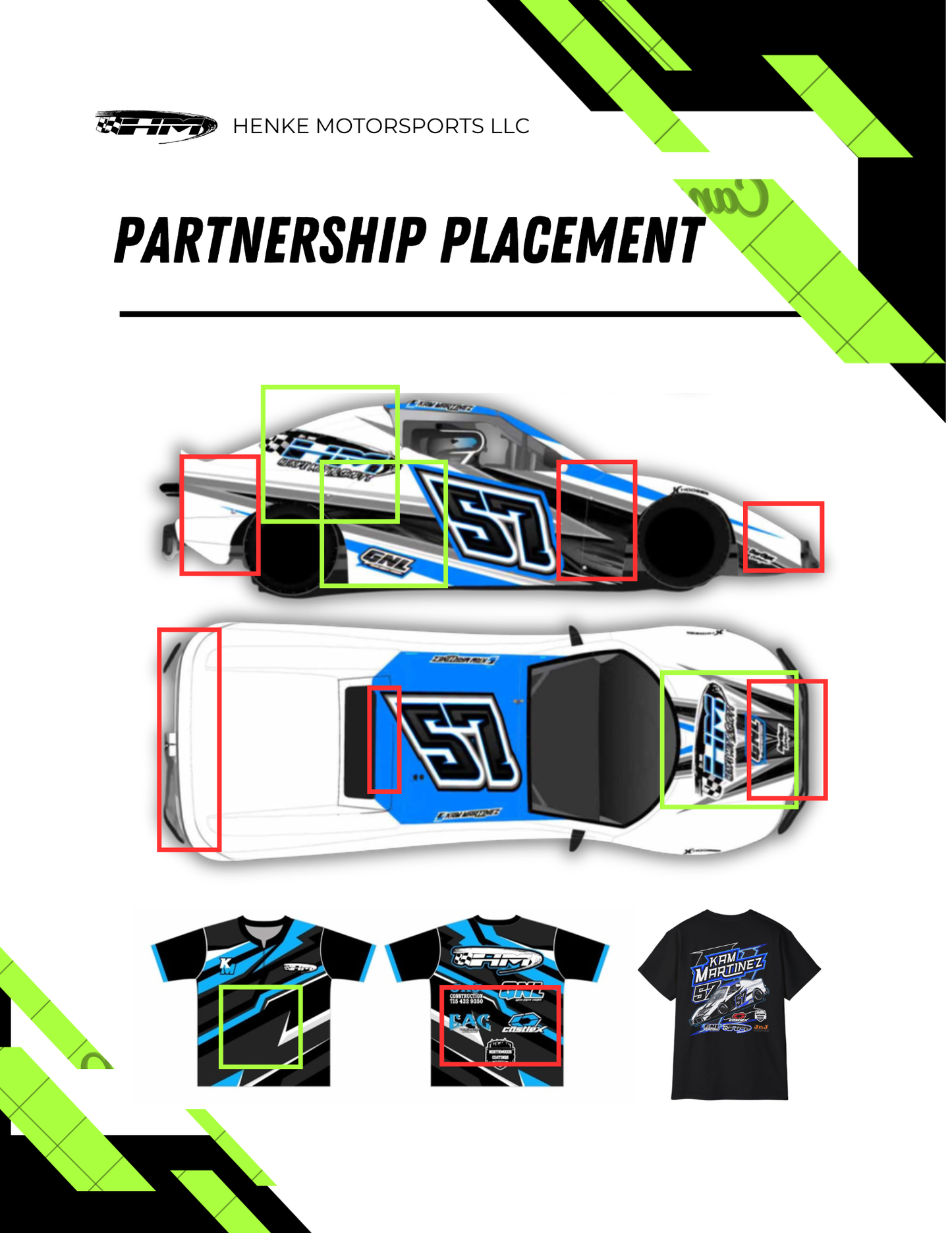 Custom Promotion & Marketing Proposals. (Sponsorship proposals, Racing resumes)