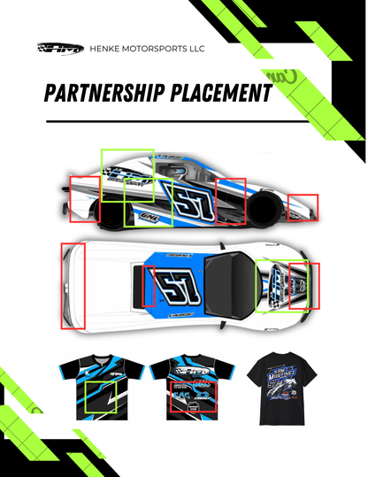 Custom Promotion & Marketing Proposals. (Sponsorship proposals, Racing resumes)