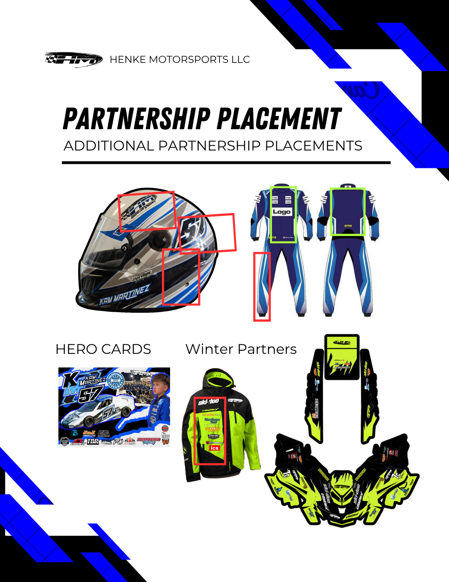 Custom Promotion & Marketing Proposals. (Sponsorship proposals, Racing resumes)